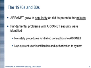 Principles of Information Security, 2nd Edition 9
The 1970s and 80s
 ARPANET grew in popularity as did its potential for misuse
 Fundamental problems with ARPANET security were
identified
 No safety procedures for dial-up connections to ARPANET
 Non-existent user identification and authorization to system
 