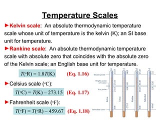 Fundamental Thermodynamics Concepts: Systems, Properties, and Units ...