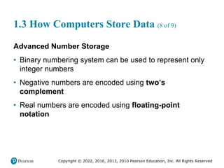 Copyright © 2022, 2016, 2013, 2010 Pearson Education, Inc. All Rights Reserved
1.3 How Computers Store Data (8 of 9)
Advanced Number Storage
• Binary numbering system can be used to represent only
integer numbers
• Negative numbers are encoded using two’s
complement
• Real numbers are encoded using floating-point
notation
 