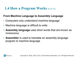 Copyright © 2022, 2016, 2013, 2010 Pearson Education, Inc. All Rights Reserved
1.4 How a Program Works (6 of 12)
From Machine Language to Assembly Language
• Computers only understand machine language
• Machine language is difficult to write
• Assembly language uses short words that are known as
mnemonics
• Assembler is used to translate an assembly language
program to machine language
 