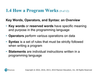 Copyright © 2022, 2016, 2013, 2010 Pearson Education, Inc. All Rights Reserved
1.4 How a Program Works (9 of 12)
Key Words, Operators, and Syntax: an Overview
• Key words or reserved words have specific meaning
and purpose in the programming language
• Operators perform various operations on data
• Syntax is a set of rules that must be strictly followed
when writing a program
• Statements are individual instructions written in a
programming language
 