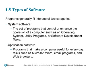 Copyright © 2022, 2016, 2013, 2010 Pearson Education, Inc. All Rights Reserved
1.5 Types of Software
Programs generally fit into one of two categories
• System software
– The set of programs that control or enhance the
operation of a computer such as an Operating
System, Utility Programs, or Software Development
Tools.
• Application software
– Programs that make a computer useful for every day
tasks such as Microsoft Word, email programs, and
Web browsers.
 