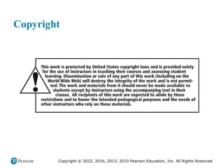 Copyright © 2022, 2016, 2013, 2010 Pearson Education, Inc. All Rights Reserved
Copyright
 