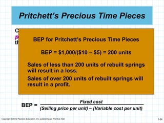 Copyright ©2012 Pearson Education, Inc. publishing as Prentice Hall 1-24
Pritchett’s Precious Time Pieces
0 = sX – f – vX, or 0 = (s – v)X – f
Companies are often interested in their break-even
break-even
point
point (BEP). The BEP is the number of units sold
that will result in $0 profit.
Solving for X, we have
f = (s – v)X
X =
f
s – v
BEP =
Fixed cost
(Selling price per unit) – (Variable cost per unit)
BEP for Pritchett’s Precious Time Pieces
BEP = $1,000/($10 – $5) = 200 units
Sales of less than 200 units of rebuilt springs
will result in a loss.
Sales of over 200 units of rebuilt springs will
result in a profit.
 