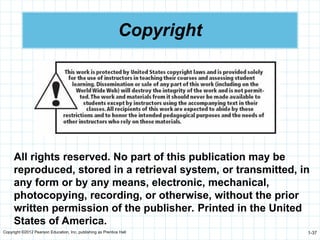 Copyright ©2012 Pearson Education, Inc. publishing as Prentice Hall 1-37
Copyright
All rights reserved. No part of this publication may be
reproduced, stored in a retrieval system, or transmitted, in
any form or by any means, electronic, mechanical,
photocopying, recording, or otherwise, without the prior
written permission of the publisher. Printed in the United
States of America.
 