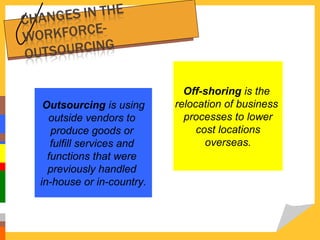 Outsourcing is using
outside vendors to
produce goods or
fulfill services and
functions that were
previously handled
in-house or in-country.

Off-shoring is the
relocation of business
processes to lower
cost locations
overseas.

 
