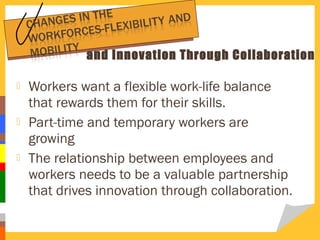 and Innovation Through Collaboration






Workers want a flexible work-life balance
that rewards them for their skills.
Part-time and temporary workers are
growing
The relationship between employees and
workers needs to be a valuable partnership
that drives innovation through collaboration.

 