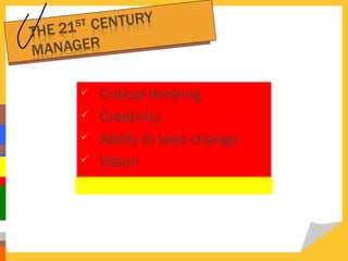 




Critical-thinking
Creativity
Ability to lead change
Vision

 