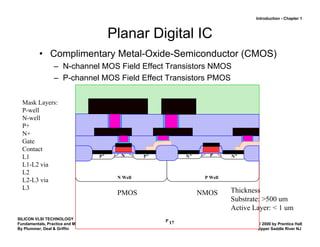 Ch01 (LECT 4, 5).pdf silicon vlsi modeling | PDF