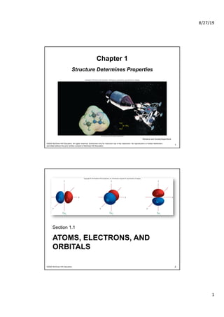 8/27/19
1
1
Chapter 1
Structure Determines Properties
©Science and Society/SuperStock
©2020 McGraw-Hill Education. All rights reserved. Authorized only for instructor use in the classroom. No reproduction or further distribution
permitted without the prior written consent of McGraw-Hill Education.
2©2020 McGraw-Hill Education.
Section 1.1
ATOMS, ELECTRONS, AND
ORBITALS
 