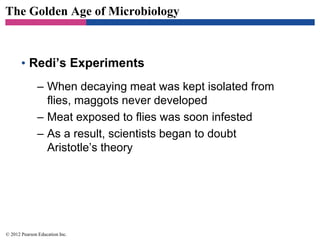 The Golden Age of Microbiology
• Redi’s Experiments
– When decaying meat was kept isolated from
flies, maggots never developed
– Meat exposed to flies was soon infested
– As a result, scientists began to doubt
Aristotle’s theory
© 2012 Pearson Education Inc.
 