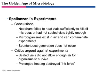The Golden Age of Microbiology
• Spallanzani’s Experiments
– Conclusions
– Needham failed to heat vials sufficiently to kill all
microbes or had not sealed vials tightly enough
– Microorganisms exist in air and can contaminate
experiments
– Spontaneous generation does not occur
– Critics argued against experiments
– Sealed vials did not allow enough air for
organisms to survive
– Prolonged heating destroyed “life force”
© 2012 Pearson Education Inc.
 