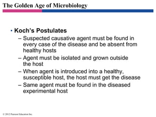 The Golden Age of Microbiology
• Koch’s Postulates
– Suspected causative agent must be found in
every case of the disease and be absent from
healthy hosts
– Agent must be isolated and grown outside
the host
– When agent is introduced into a healthy,
susceptible host, the host must get the disease
– Same agent must be found in the diseased
experimental host
© 2012 Pearson Education Inc.
 