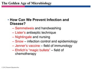 The Golden Age of Microbiology
• How Can We Prevent Infection and
Disease?
– Semmelweis and handwashing
– Lister’s antiseptic technique
– Nightingale and nursing
– Snow – infection control and epidemiology
– Jenner’s vaccine – field of immunology
– Ehrlich’s “magic bullets” – field of
chemotherapy
© 2012 Pearson Education Inc.
 