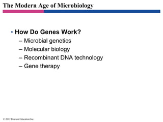 The Modern Age of Microbiology
• How Do Genes Work?
– Microbial genetics
– Molecular biology
– Recombinant DNA technology
– Gene therapy
© 2012 Pearson Education Inc.
 