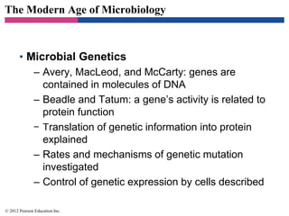 The Modern Age of Microbiology
• Microbial Genetics
– Avery, MacLeod, and McCarty: genes are
contained in molecules of DNA
– Beadle and Tatum: a gene’s activity is related to
protein function
– Translation of genetic information into protein
explained
– Rates and mechanisms of genetic mutation
investigated
– Control of genetic expression by cells described
© 2012 Pearson Education Inc.
 