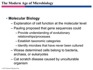 The Modern Age of Microbiology
• Molecular Biology
– Explanation of cell function at the molecular level
– Pauling proposed that gene sequences could
– Provide understanding of evolutionary
relationships/processes
– Establish taxonomic categories
– Identify microbes that have never been cultured
– Woese determined cells belong to bacteria,
archaea, or eukaryotes
– Cat scratch disease caused by unculturable
organism
© 2012 Pearson Education Inc.
 