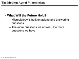 The Modern Age of Microbiology
• What Will the Future Hold?
– Microbiology is built on asking and answering
questions
– The more questions we answer, the more
questions we have
© 2012 Pearson Education Inc.
 