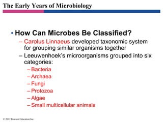 The Early Years of Microbiology
• How Can Microbes Be Classified?
– Carolus Linnaeus developed taxonomic system
for grouping similar organisms together
– Leeuwenhoek’s microorganisms grouped into six
categories:
– Bacteria
– Archaea
– Fungi
– Protozoa
– Algae
– Small multicellular animals
© 2012 Pearson Education Inc.
 