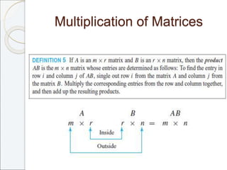 Multiplication of Matrices
 