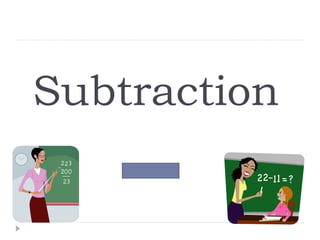 Comprehensive Guide to Adding and Subtracting Whole Numbers with ...