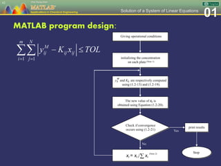 Ch 01 MATLAB Applications in Chemical Engineering_陳奇中教授教學投影片 | PPSX