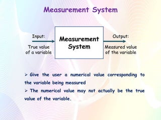 Ch 01 (Measurement Systems).pptx