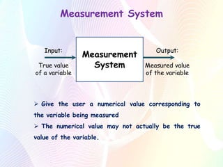 Measurement System
Measurement
System
Input:
True value
of a variable
Output:
Measured value
of the variable
 Give the us...