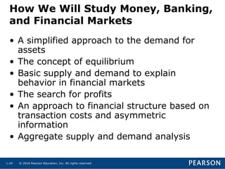 © 2016 Pearson Education, Inc. All rights reserved.1-24
How We Will Study Money, Banking,
and Financial Markets
• A simplified approach to the demand for
assets
• The concept of equilibrium
• Basic supply and demand to explain
behavior in financial markets
• The search for profits
• An approach to financial structure based on
transaction costs and asymmetric
information
• Aggregate supply and demand analysis
 