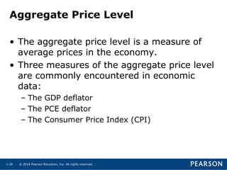 © 2016 Pearson Education, Inc. All rights reserved.1-29
Aggregate Price Level
• The aggregate price level is a measure of
average prices in the economy.
• Three measures of the aggregate price level
are commonly encountered in economic
data:
– The GDP deflator
– The PCE deflator
– The Consumer Price Index (CPI)
 