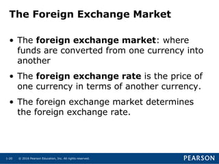 © 2016 Pearson Education, Inc. All rights reserved.1-20
The Foreign Exchange Market
• The foreign exchange market: where
funds are converted from one currency into
another
• The foreign exchange rate is the price of
one currency in terms of another currency.
• The foreign exchange market determines
the foreign exchange rate.
 