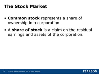 © 2016 Pearson Education, Inc. All rights reserved.1-7
The Stock Market
• Common stock represents a share of
ownership in a corporation.
• A share of stock is a claim on the residual
earnings and assets of the corporation.
 