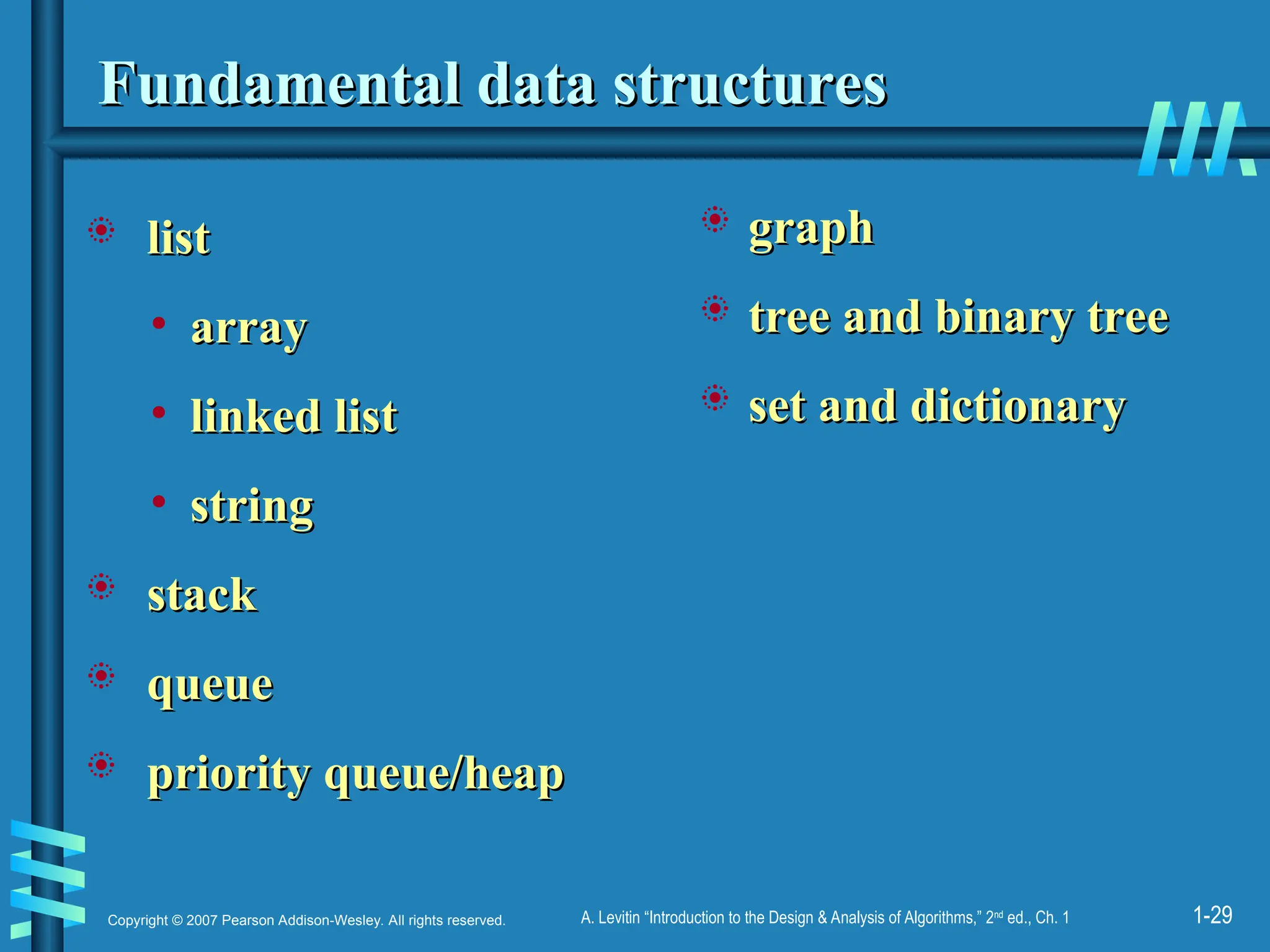 1-29
Copyright © 2007 Pearson Addison-Wesley. All rights reserved. A. Levitin “Introduction to the Design & Analysis of Algorithms,” 2nd
ed., Ch. 1
Fundamental data structures
Fundamental data structures
 list
list
• array
array
• linked list
linked list
• string
string
 stack
stack
 queue
queue
 priority queue/heap
priority queue/heap
 graph
graph
 tree and binary tree
tree and binary tree
 set and dictionary
set and dictionary
 