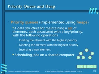 1-32
Copyright © 2007 Pearson Addison-Wesley. All rights reserved. A. Levitin “Introduction to the Design & Analysis of Algorithms,” 2nd
ed., Ch. 1
Priority Queue and Heap
Priority Queue and Heap

Priority queues (implemented using heaps)

A data structure for maintaining a set of
elements, each associated with a key/priority,
with the following operations

Finding the element with the highest priority

Deleting the element with the highest priority

Inserting a new element
 Scheduling jobs on a shared computer
9
6 8
5 2 3
9 6 5
8 2 3
 