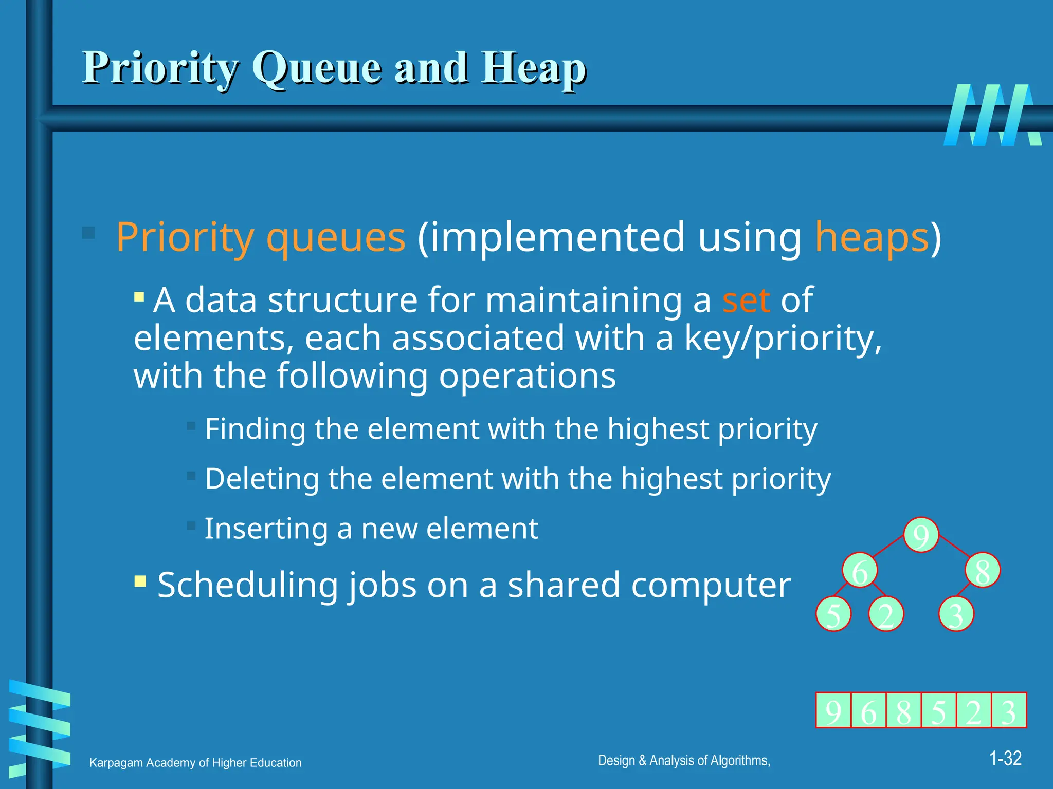 Karpagam Academy of Higher Education Design & Analysis of Algorithms, 1-32
Priority Queue and Heap
Priority Queue and Heap

Priority queues (implemented using heaps)

A data structure for maintaining a set of
elements, each associated with a key/priority,
with the following operations

Finding the element with the highest priority

Deleting the element with the highest priority

Inserting a new element
 Scheduling jobs on a shared computer
9
6 8
5 2 3
9 6 5
8 2 3
 
