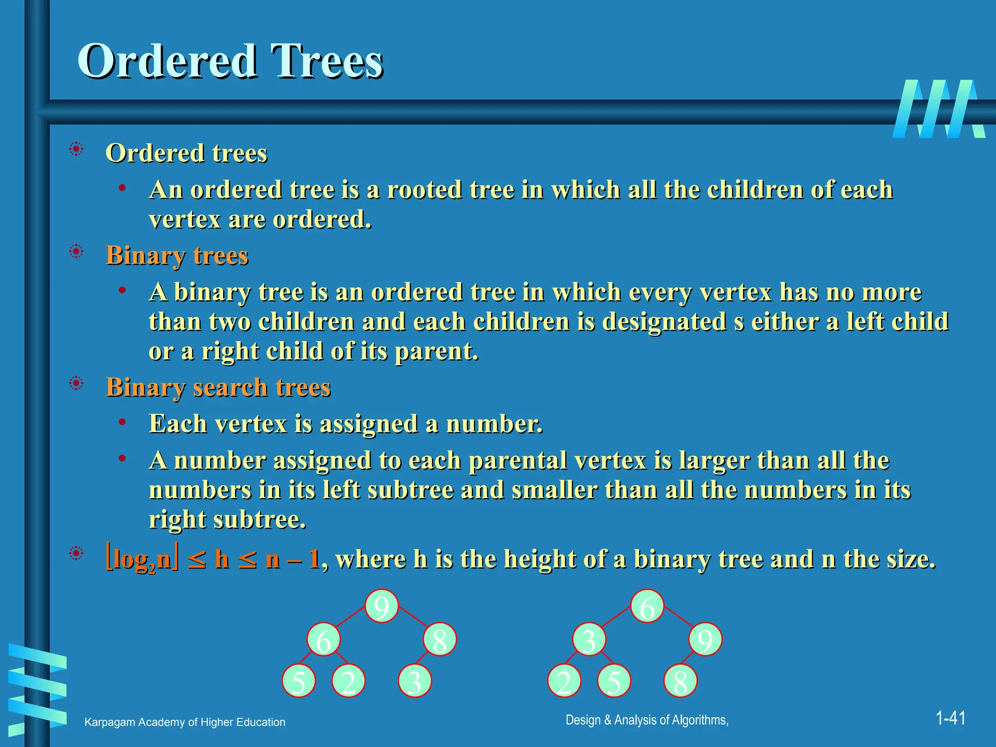 Karpagam Academy of Higher Education Design & Analysis of Algorithms, 1-41
Ordered Trees
Ordered Trees
 Ordered trees
Ordered trees
• An ordered tree is a rooted tree in which all the children of each
An ordered tree is a rooted tree in which all the children of each
vertex are ordered.
vertex are ordered.
 Binary trees
Binary trees
• A binary tree is an ordered tree in which every vertex has no more
A binary tree is an ordered tree in which every vertex has no more
than two children and each children is designated s either a left child
than two children and each children is designated s either a left child
or a right child of its parent.
or a right child of its parent.
 Binary search trees
Binary search trees
• Each vertex is assigned a number.
Each vertex is assigned a number.
• A number assigned to each parental vertex is larger than all the
A number assigned to each parental vertex is larger than all the
numbers in its left subtree and smaller than all the numbers in its
numbers in its left subtree and smaller than all the numbers in its
right subtree.
right subtree.
 
log
log2
2n
n
 
 h
h 
 n – 1
n – 1, where h is the height of a binary tree and n the size.
, where h is the height of a binary tree and n the size.
9
6 8
5 2 3
6
3 9
2 5 8
 