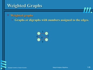 Karpagam Academy of Higher Education Design & Analysis of Algorithms, 1-35
Weighted Graphs
Weighted Graphs
 Weighted graphs
Weighted graphs
• Graphs or digraphs with numbers assigned to the edges.
Graphs or digraphs with numbers assigned to the edges.
1 2
3 4
6
8
5
7
9
 