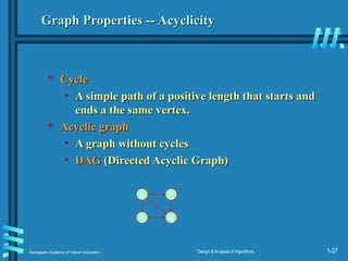 Karpagam Academy of Higher Education Design & Analysis of Algorithms, 1-37
Graph Properties -- Acyclicity
Graph Properties -- Acyclicity
 Cycle
Cycle
• A simple path of a positive length that starts and
A simple path of a positive length that starts and
ends a the same vertex.
ends a the same vertex.
 Acyclic graph
Acyclic graph
• A graph without cycles
A graph without cycles
• DAG
DAG (Directed Acyclic Graph)
(Directed Acyclic Graph)
1 2
3 4
 