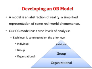 Developing an OB Model
• A model is an abstraction of reality: a simplified
representation of some real-world phenomenon.
• Our OB model has three levels of analysis:
– Each level is constructed on the prior level
• Individual
• Group
• Organizational
Individual
Group
Organizational
 