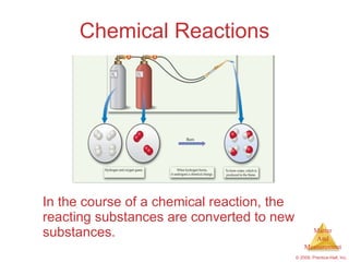 Chemical Reactions In the course of a chemical reaction, the reacting substances are converted to new substances. 