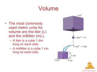 Volume The most commonly used metric units for volume are the liter (L) and the milliliter (mL). A liter is a cube 1 dm long on each side. A milliliter is a cube 1 cm long on each side. 