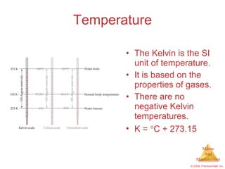 Temperature The Kelvin is the SI unit of temperature. It is based on the properties of gases. There are no negative Kelvin temperatures. K =   C + 273.15 
