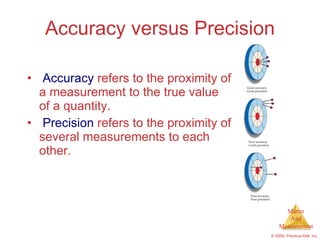 Accuracy versus Precision Accuracy  refers to the proximity of a measurement to the true value of a quantity. Precision  refers to the proximity of several measurements to each other. 