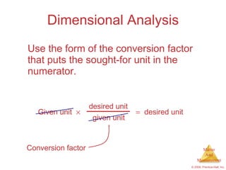Dimensional Analysis Use the form of the conversion factor that puts the sought-for unit in the numerator.  Given unit      desired unit desired unit given unit Conversion factor 