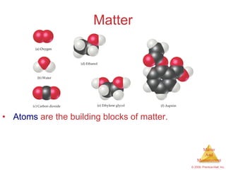 Matter Atoms  are the building blocks of matter. 