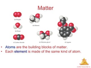 Matter Atoms  are the building blocks of matter. Each  element  is made of the same kind of atom. 