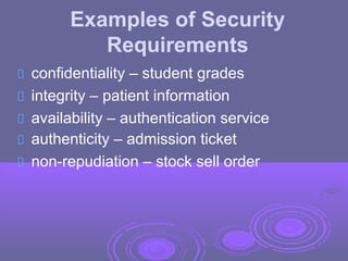 Comprehensive Overview of Cryptography and Network Security Principles ...