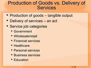 1-12
Production of Goods vs. Delivery ofProduction of Goods vs. Delivery of
ServicesServices
 Production of goods – tangible output
 Delivery of services – an act
 Service job categories
 Government
 Wholesale/retail
 Financial services
 Healthcare
 Personal services
 Business services
 Education
 