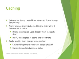 Synonym Problem Cache CHAPTER-1-INTRODUCTION TO OPERATING SYSTEM | PPT