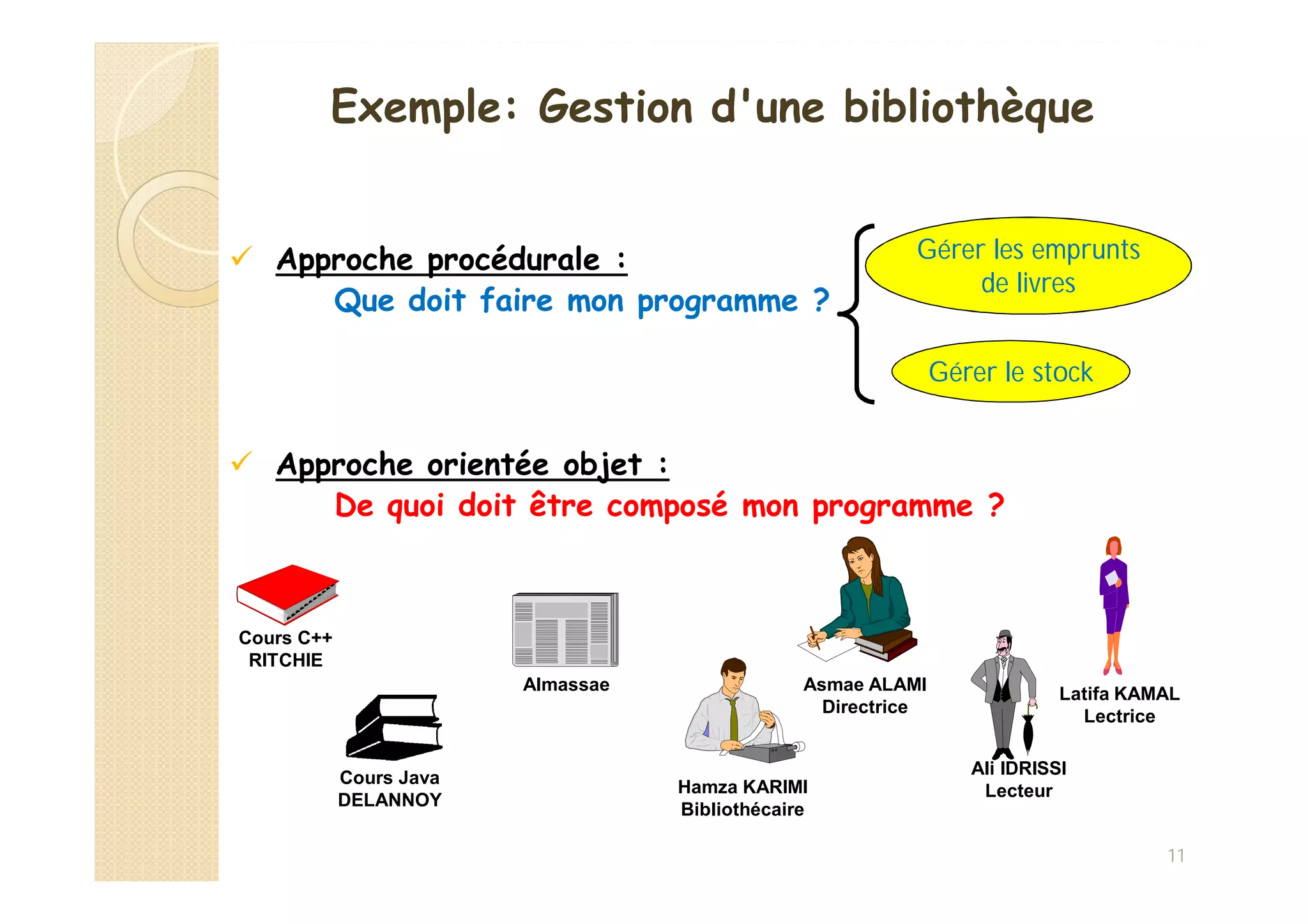  Approche procédurale :
Que doit faire mon programme ?
 Approche orientée objet :
De quoi doit être composé mon programme ?
Exemple: Gestion d'une bibliothèque
Cours Java
DELANNOY
Cours C++
RITCHIE
Almassae Asmae ALAMI
Directrice
Hamza KARIMI
Bibliothécaire
Latifa KAMAL
Lectrice
Ali IDRISSI
Lecteur
Gérer le stock
Gérer les emprunts
de livres
11
 